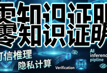 零知识证明与 AI 隐私计算:Web3 的可信推理,从黑盒到可验证-171主机测评