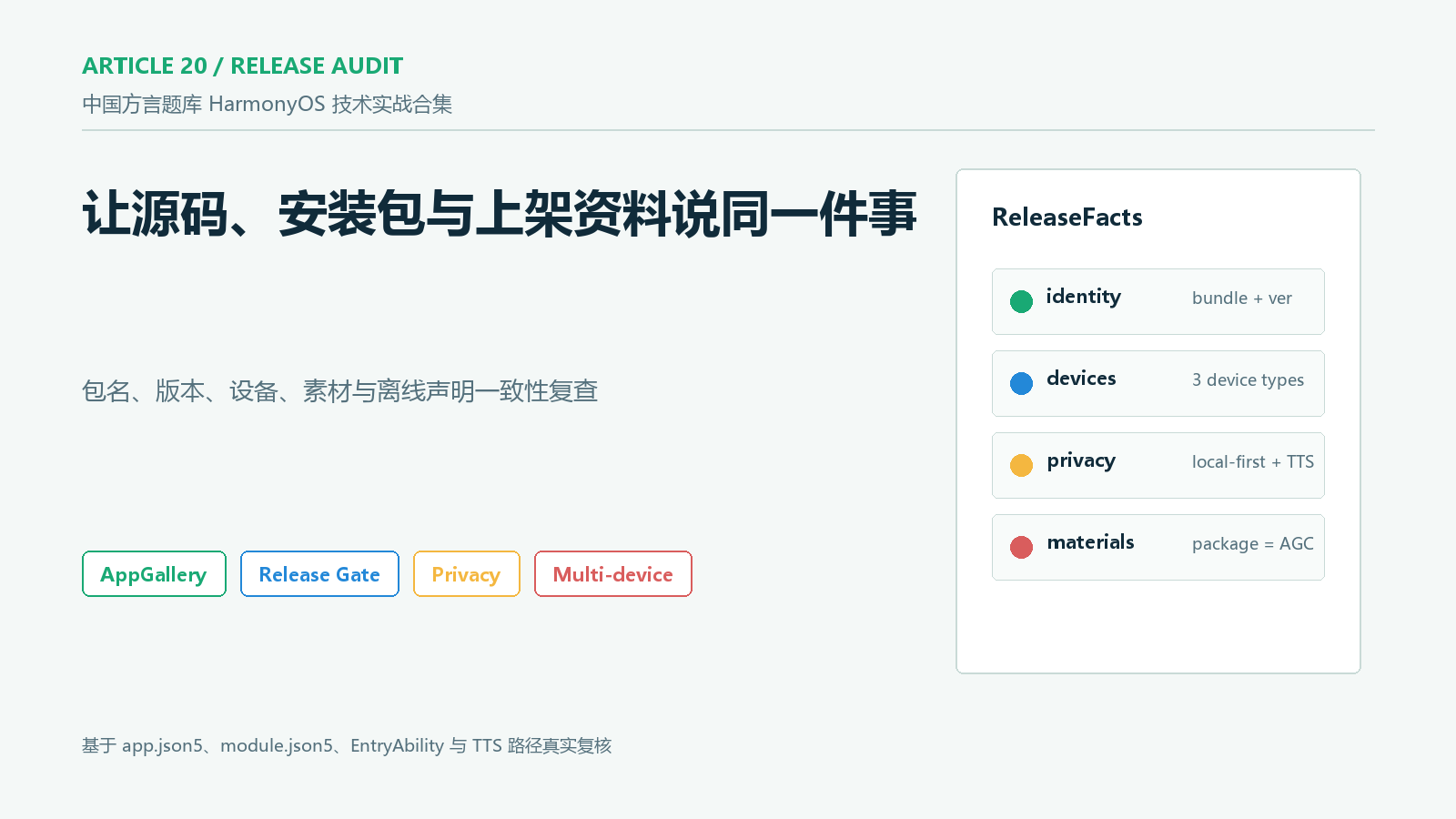 发布复查总览