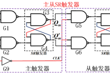 19 硬件工程师笔面试高频考点真题解析——触发器-171主机测评