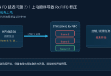 先楫 HPM 与 STM32G491 CAN FD 通信延迟排查：从 4 个周期优化到同周期反馈-171主机测评