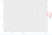 R语言入门——ggplot2图例增加公式-171主机测评