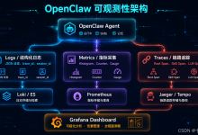 OpenClaw 可观测性实战:从日志到全链路追踪的 Agent 运维体系构建(v2.x)-171主机测评