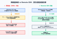 无外网 Linux 服务器离线安装 VS Code Remote-SSH 指南(新版双包机制 + commit 一致)-171主机测评
