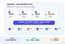 企业知识库 AI 助手(RAG 为主)产品与技术实现方案-171主机测评