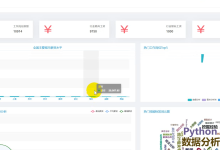 【27届计算机毕业设计】基于hive数据仓库的薪资岗位分析系统-171主机测评