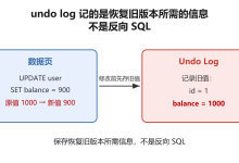 MySQL 事务原子性:undo log 记什么、存哪、何时清-171主机测评
