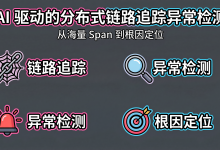 AI 驱动的分布式链路追踪异常检测:从海量 Span 到根因定位-171主机测评