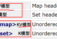 【C++】《【C++】unordered_map 与 unordered_set 完整解析以及哈希底层、哈希冲突、闭散列与开散列》-171主机测评