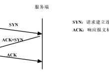 Linux网络编程02-TCP协议-171主机测评