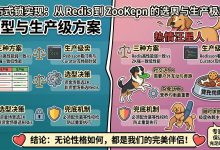 分布式锁实现：从 Redis 到 ZooKeeper 的选型与生产级方案-171主机测评