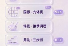 在养生之前，先读懂自己体质画像（附本地自测skill安装地址）-171主机测评