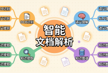 AI 赋能传统业务:智能文档解析与知识提取系统的工程实践-171主机测评