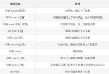 Python.二.(一)-数据容器-171主机测评