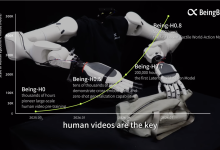 Being-H0.8：一种大规模的潜触觉世界-行动模型（上）-171主机测评