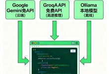 Codex 要付费,OpenCode 不要:192K ★、周下载 200 万的免费 AI 编程 Agent 全指南-171主机测评