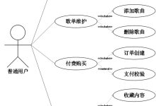 基于springBoot的音乐推荐系统---附源码58832-171主机测评