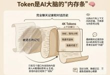 今日AI小tip:Token-171主机测评