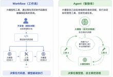 大模型学习:收藏!小白也能看懂 Agent 与 Workflow 的区别与应用-171主机测评