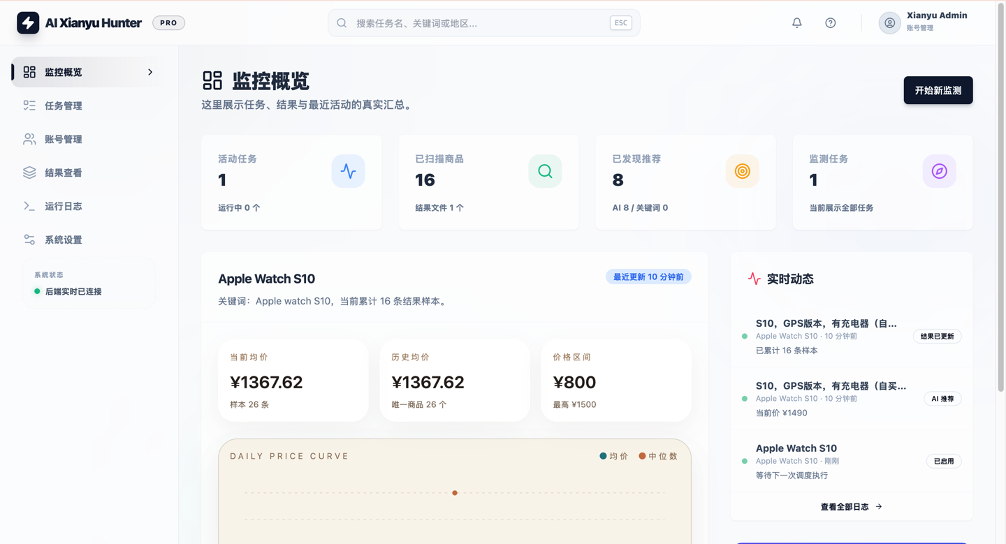 监控概览