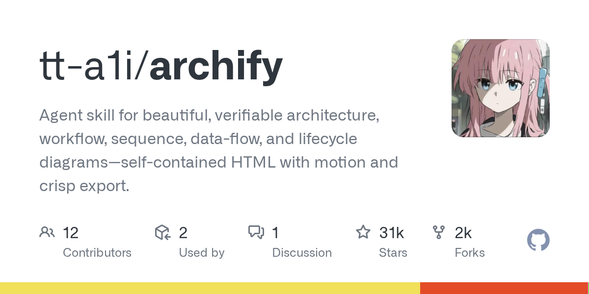 archify