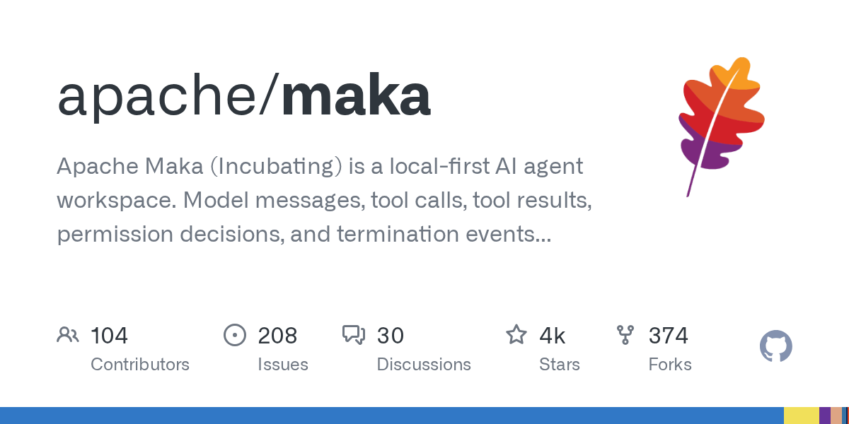maka