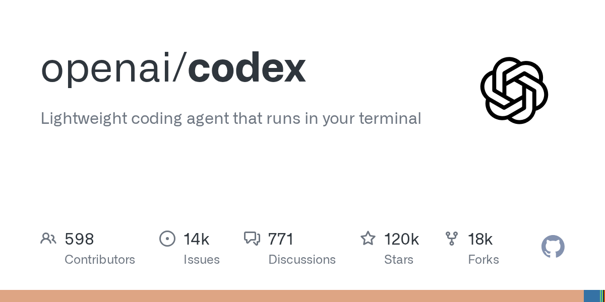 codex