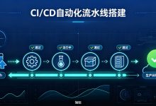 一文搞懂:CI/CD自动化流水线搭建——从代码提交到生产部署的全流程实战-171主机测评