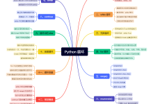 Python 基础语法(四):循环结构与流程控制-171主机测评