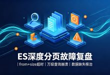 ES深度分页故障复盘：from+size深分页超时、万级数据查询崩溃、数据缺失根治方案-171主机测评