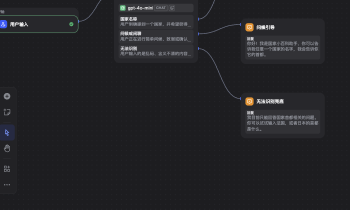 问候或闲聊分支连接到问候引导节点,无法识别分支连接到无法识别兜底节点,两个直接回复节点都已填好固定文案