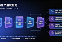 做RAG别再死磕大模型！90%的坑都栽在检索和上下文工程-171主机测评