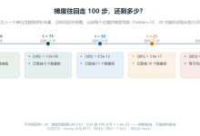 RNN记不住长序列怎么办?用 LSTM 三门一通道接旁路-171主机测评