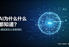 AI为什么什么都知道?大模型是怎么“变聪明”的?-171主机测评