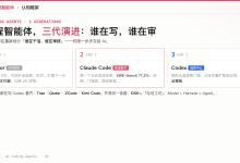 一文说清楚:Claude Code、Codex、Trae、WorkBuddy、DSH 等 AI 编程 Agent 到底有什么区别?-171主机测评