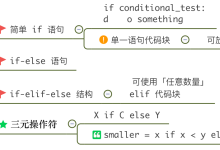 Python复习笔记超详细(复习学习这一篇就够了)-171主机测评
