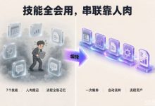 会用100个AI技能的人,输给会调度5个的人(AI「技能编排师」(多技能串联最大化)附skill安装地址)-171主机测评