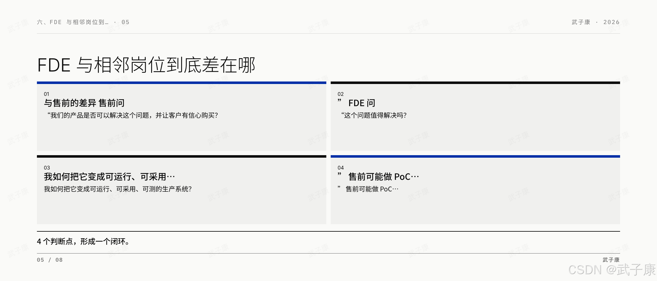 FDE 六、FDE 与相邻岗位到底差在哪页:05/08,FDE 与相邻岗位到底差在哪;4 个 quadrant — 售前问(产品可解决+客户有信心购买)/ FDE 问(值得解决+可运行+可采用+可测)/ 售前可能做 PoC(但不长期拥有生产和采用)