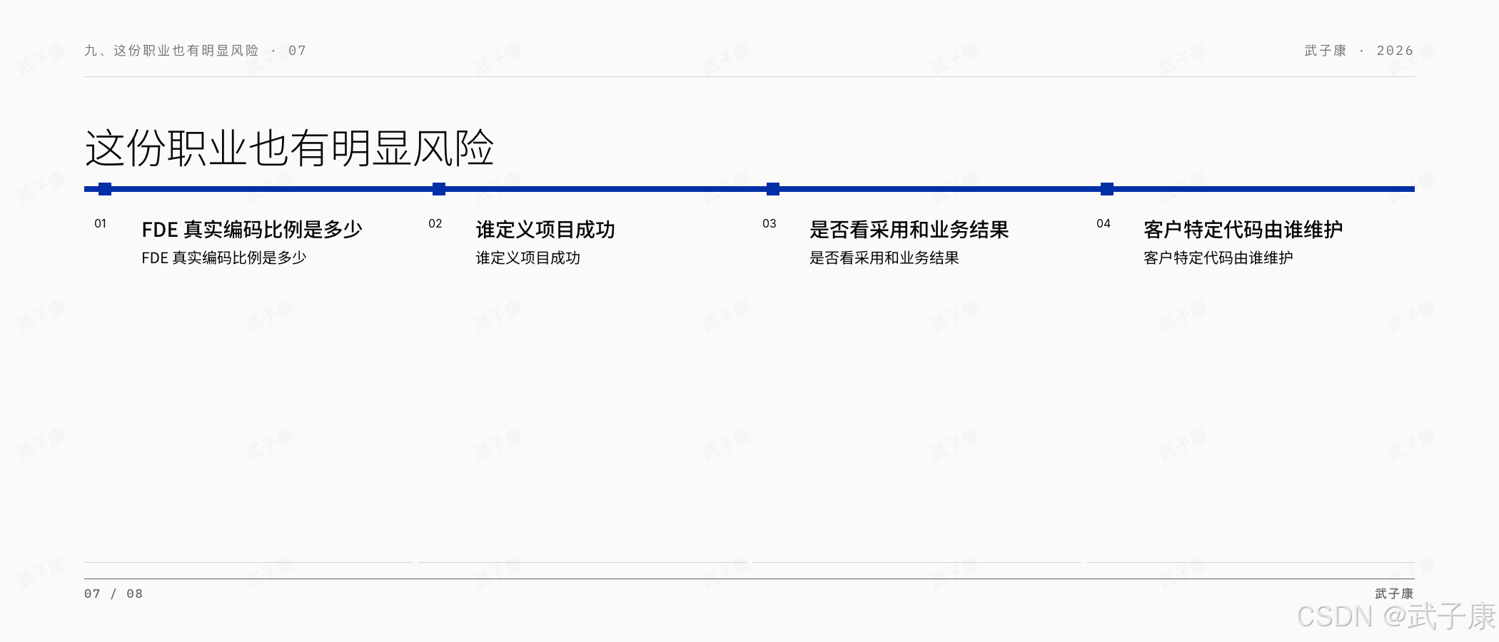 FDE 九、这份职业也有明显风险页:07/08,4 个 timeline 节点 — 真实编码比例/谁定义项目成功/是否看采用和业务结果/客户特定代码由谁维护