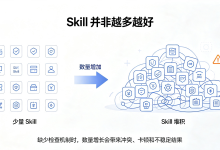 Skill 装得越多反而越卡越乱,是时候进行一次冲突检查了-171主机测评