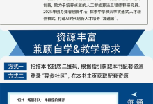 不止AI入门!俞勇团队全新力作用实战思维解锁决策底层逻辑-171主机测评