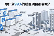 消费返物业费：实收率从 50% 拉到 90%，物业收费难题的破局样本-171主机测评