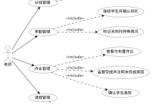 基于SpringBoot和微信小程序的小学生托管系统-171主机测评