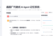 借鉴“代谢增长论“重写 AI Agent 记忆系统:晶圆厂场景下的三层代谢式记忆架构与 C9S 闭环调参-171主机测评