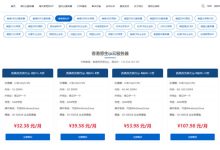 2026香港原生IP云服务器选购指南:价格、机房、建站场景一次性讲透-171主机测评