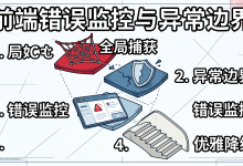 前端错误监控与异常边界：从全局捕获到组件级降级的工程实践-171主机测评