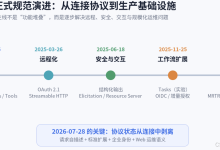 MCP 从“能连工具”到“像 Web 一样部署”——无状态核心、扩展框架与企业级 Agent 基础设施的真正分水岭-171主机测评