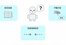 从「会说话」到「能做事」:一文读懂 AI Agent 与大模型的本质区别-171主机测评