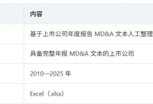 2010-2025年上市公司融资信心与融资风险感知双指标-171主机测评