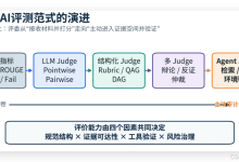 从“打分模型”到“审计智能体”:Agent-as-a-Judge如何重构复杂AI系统的评测范式-171主机测评