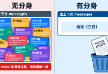 Day56|从0学习 Claude Code(六):我派了个分身去读文件,主上下文干干净净-171主机测评